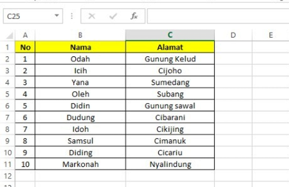 1. Buat daftar penerima