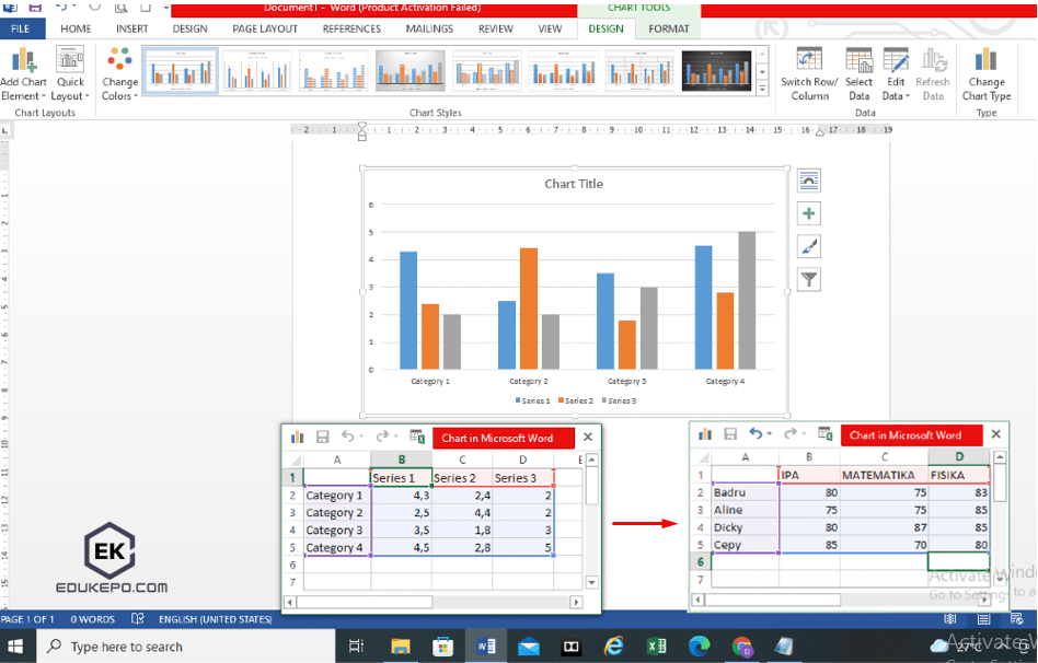 Mausukan data ke dalam grafik