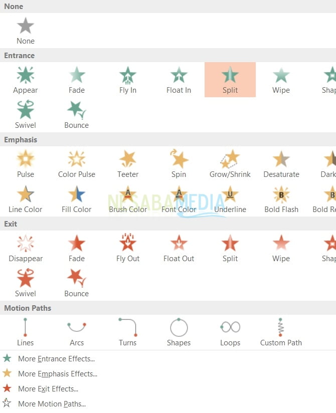 Cara Membuat Animasi di PowerPoint