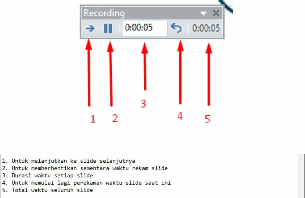 Cara Membuat Slide Berjalan Sendiri di Powerpoint